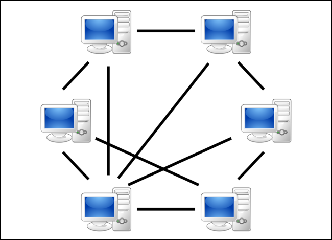 How Does Bittorrent Work